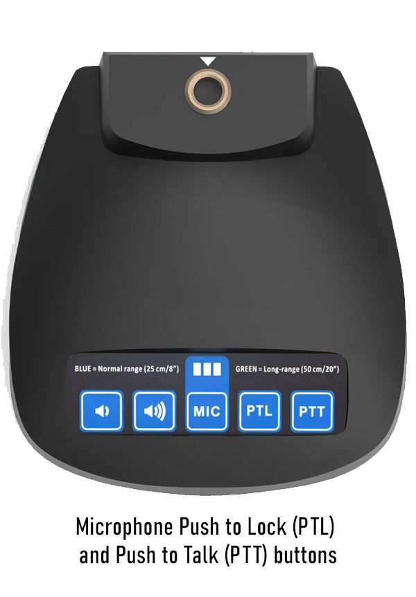 SpeechWare USB 3 in 1 TableMike - New Model