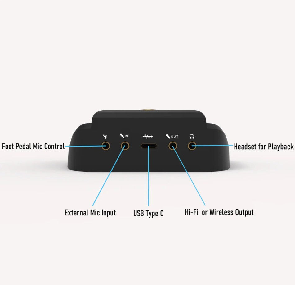 SpeechWare USB 6 in 1 TableMike